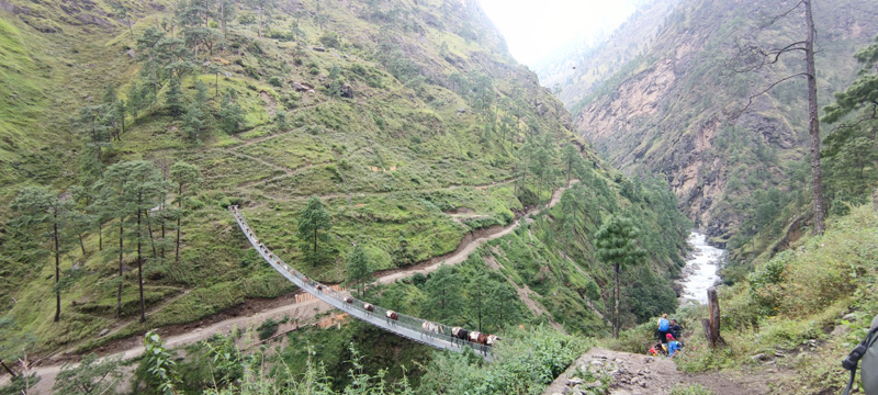  presupuesto en Nepal 